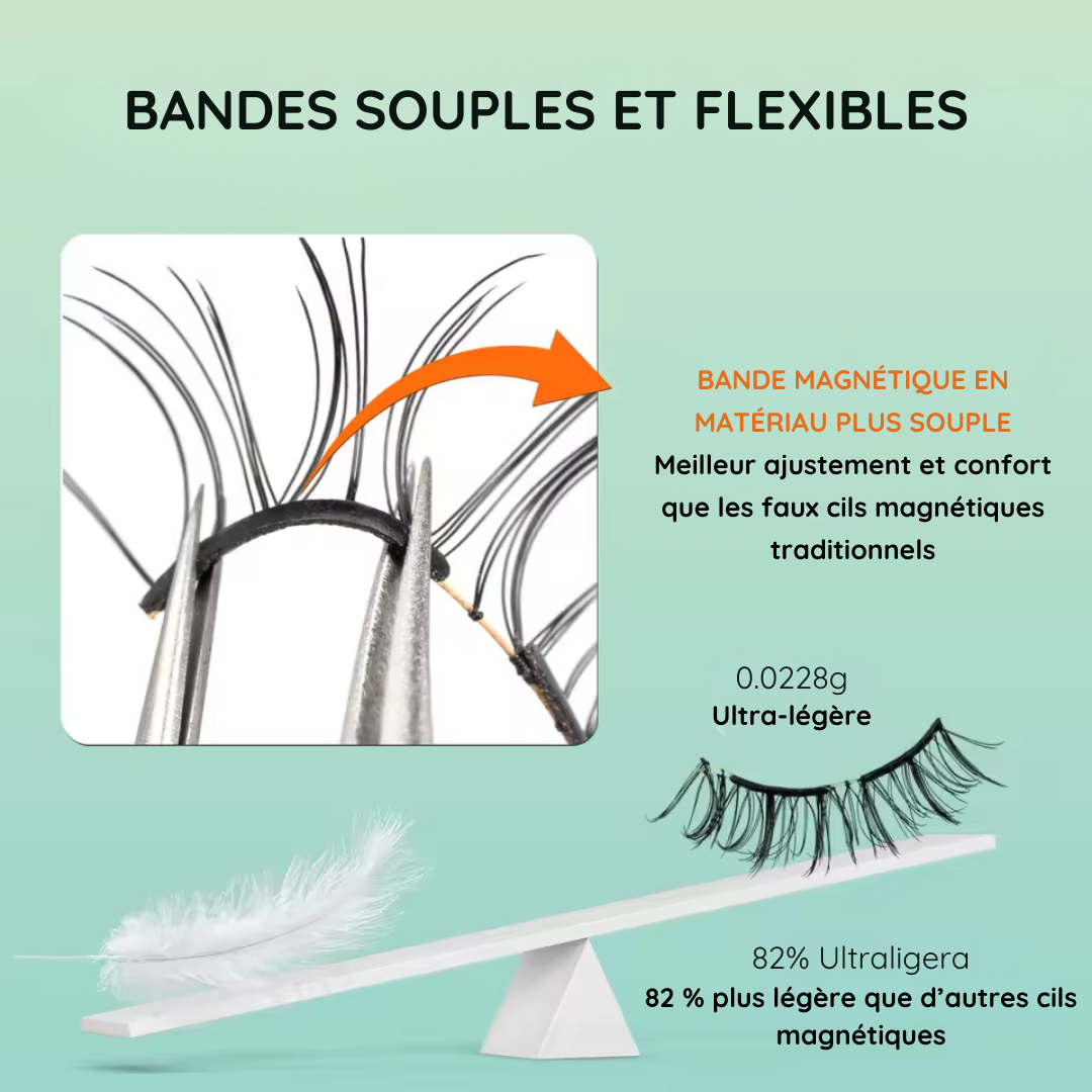 Cils magnétiques sans colle