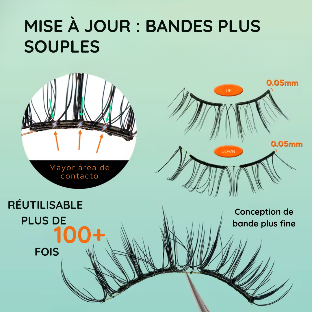 Cils magnétiques sans colle